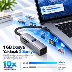 Woyax 5 in 1 Type-C USB Hub Çoklayıcı Dönüştürücü Converter USB 3.0 2x USB 2.0 SD MicroSD TF Kart Okuyucu