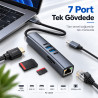 Woyax 7 in 1 Type-C USB Hub Çoklayıcı Dönüştürücü Converter 4K 30Hz HDMI 100W PD USB-A USB-C SD/TF Kart Okuyucu Ethernet