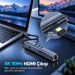 Woyax 7 in 1 Type-C USB Hub Çoklayıcı Dönüştürücü Converter 4K 30Hz HDMI 100W PD USB-A USB-C SD/TF Kart Okuyucu Ethernet