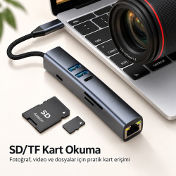 Woyax 7 in 1 Type-C USB Hub Çoklayıcı Dönüştürücü Converter 4K 30Hz HDMI 100W PD USB-A USB-C SD/TF Kart Okuyucu Ethernet