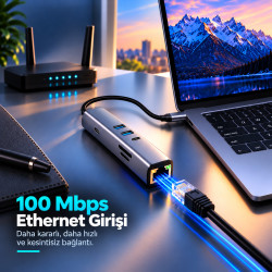 Woyax 7 in 1 Type-C USB Hub Çoklayıcı Dönüştürücü Converter 4K 30Hz HDMI 100W PD USB-A USB-C SD/TF Kart Okuyucu Ethernet