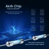 Woyax iPhone XS Batarya 3010mAh
