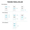 Woyax by Deji Xiaomi Gan 65W 2x Type-C PD ve USB Yüksek Hızlı Şarj Aleti, 1.2m 100W-5A Type-C Şarj Kablosu