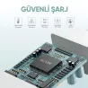 Deji Sony 18W QC 3.0  Hızlı Şarj Aleti Seti Micro USB