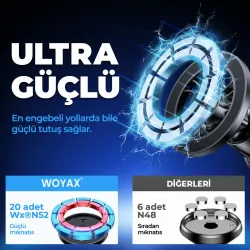 Woyax by Deji Güçlü Mıknatıslı Vantuzlu Araç İçi Telefon Tutucu - Magsafe iPhone Uyumlu Vakumlu Akrobat