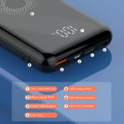 Woyax by Deji Powerbank 10000mAh 22.5W Kablosuz Hızlı Taşınabilir Şarj Cihazı