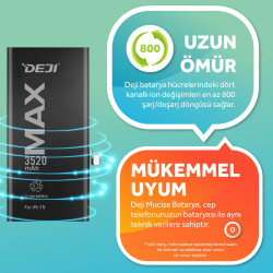 iPhone 15 Mucize Batarya Deji 3520mAh - Yüksek Kapasite