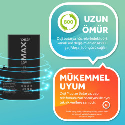 iPhone 15 Pro Max Mucize Batarya Deji 4770mAh - Yüksek Kapasite