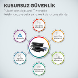 Deji Samsung Galaxy A73 Uyumlu Mucize Batarya EB-BM526ABS