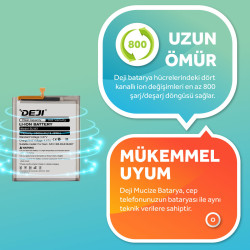 Deji Samsung Galaxy A73 Uyumlu Mucize Batarya EB-BM526ABS