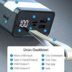 30000mAh Dijital Göstergeli Fenerli Powerbank 22.5W Hızlı Taşınabilir Şarj Cihazı