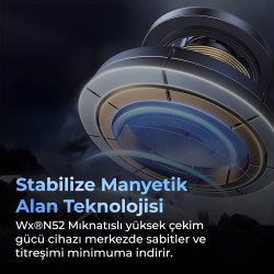 Woyax MagSafe Mıknatıslı Kablosuz Soğutmalı Şarjlı ProMag Araç İçi Telefon Tutucu Araba Telefon Tutacağı iPhone/Android