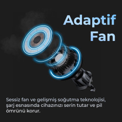 Woyax MagSafe Mıknatıslı Kablosuz Soğutmalı Şarjlı ProMag Araç İçi Telefon Tutucu Araba Telefon Tutacağı iPhone/Android