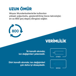 Woyax by Deji Xiaomi Redmi 13 Pro Uyumlu Premium Mucize Batarya