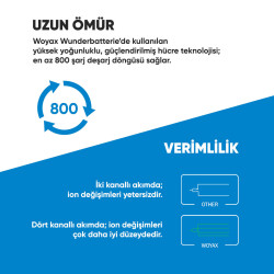 OUTLET Woyax by Deji OnePlus 9 Uyumlu Premium Batarya BLP829