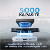 Woyax Magsafe Powerbank 5000 mAh QI2 Siyah Renk 20W Hızlı Taşınabilir Şarj Cihazı