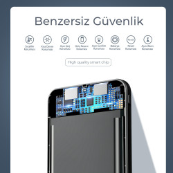 Woyax Powerbank 20000mah Hızlı 22.5w Taşınabilir Batarya Şarj Cihazı