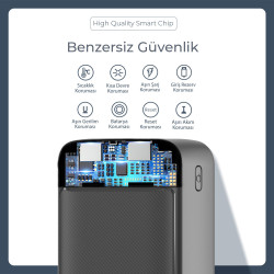 Woyax Powerbank 30000mah Hızlı 22.5w Taşınabilir Batarya Şarj Cihazı