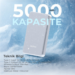 Woyax Magsafe Powerbank 5000 mAh Mavi Renk 20W Hızlı Taşınabilir Şarj Cihazı