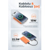 Woyax Magsafe Powerbank 5000mAh Slim Hızlı Taşınabilir Batarya iPhone 11 12 13 14 15 16 17 Pro Max Samsung